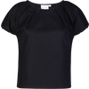 Product Only Cutout