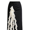 Product Only Cutout
