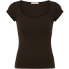 Product Only Cutout