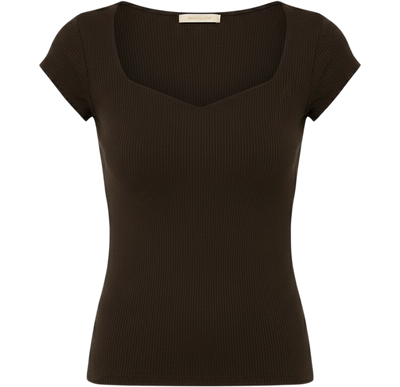 Product Only Cutout