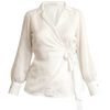 Product Only Cutout