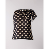 Product Only Image