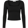 Product Only Cutout