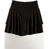 Product Only Cutout