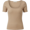 Product Only Cutout