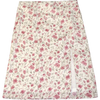 Product Only Cutout