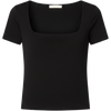 Product Only Cutout