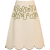 Product Only Cutout