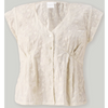 Product Only Image