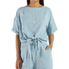 Cutout Image