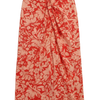 Product Only Cutout