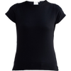 Product Only Cutout