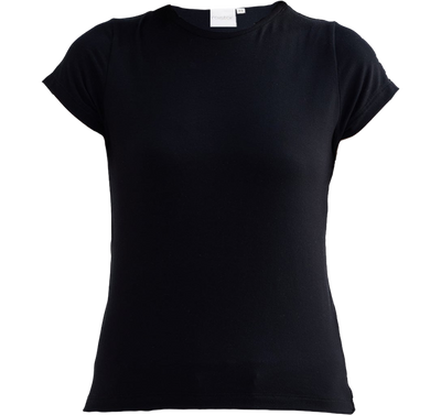Product Only Cutout
