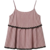 Product Only Cutout