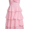 Product Only Cutout