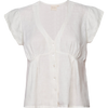 Product Only Cutout
