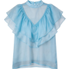 Product Only Cutout