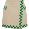 Product Only Cutout