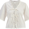 Product Only Cutout
