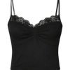 Product Only Cutout