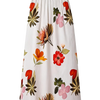 Product Only Cutout