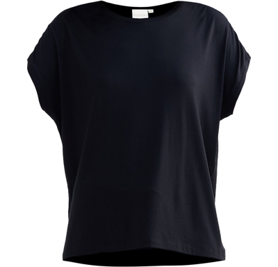 Product Only Cutout