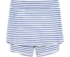Product Only Cutout