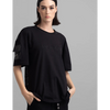 Product Only Image