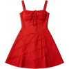 Product Only Cutout