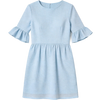 Product Only Cutout