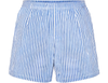 Product Only Cutout