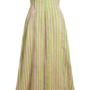 Product Only Cutout