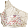 Product Only Cutout