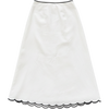 Product Only Cutout
