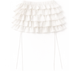 Product Only Cutout
