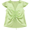 Product Only Cutout
